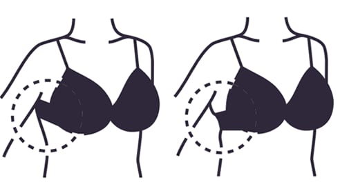 Size guide for bras