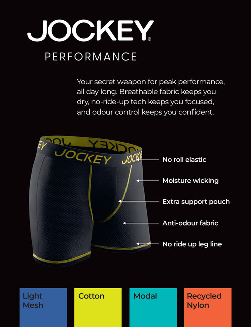 Jockey Performance Modal Trunk, Black & Jade product photo View 10 L