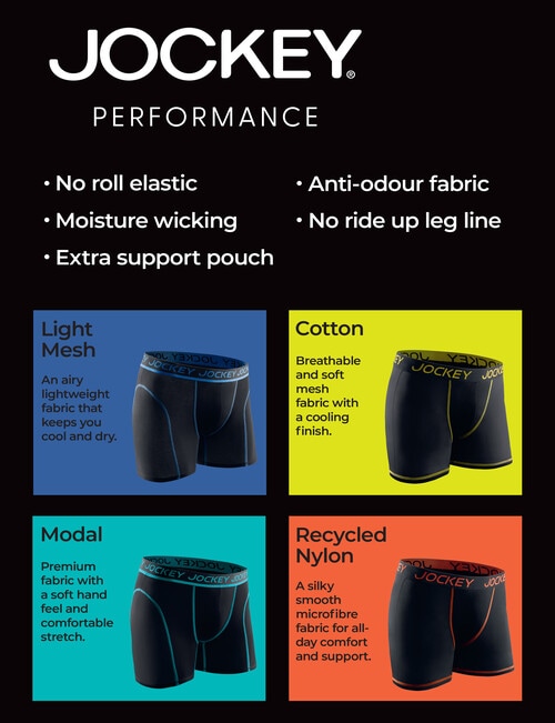 Jockey Performance Modal Trunk, Black & Jade product photo View 11 L