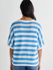 Zest Stripe Mesh Knitwear Jumper, Periwinkle product photo View 02 S